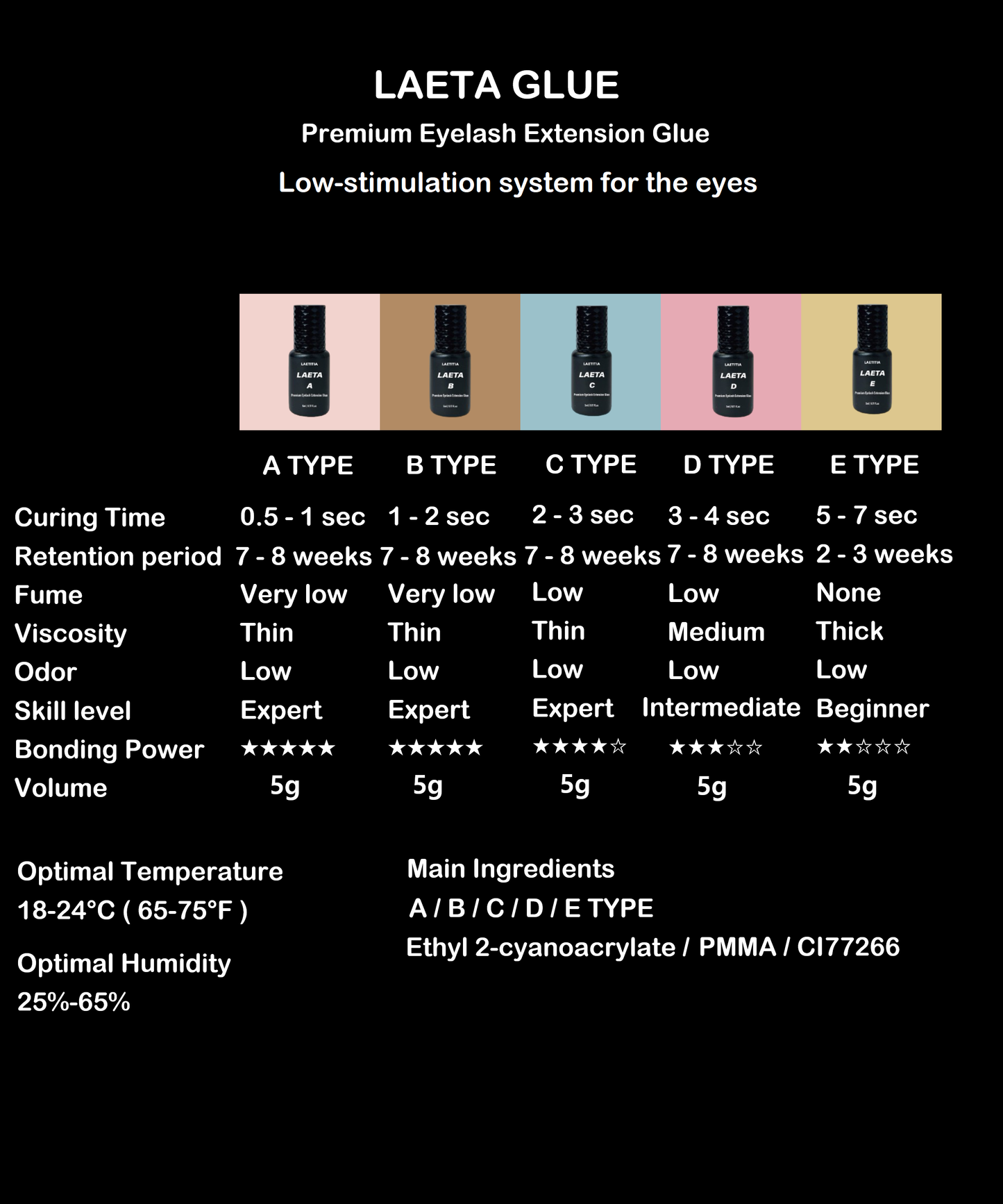 Eyelash Extension Glue LAETA B